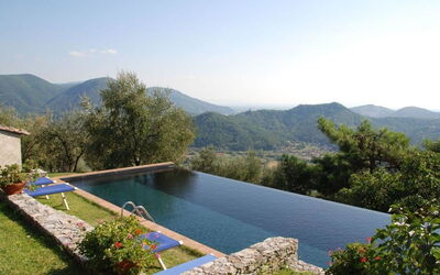 Al Seminario, uitzicht