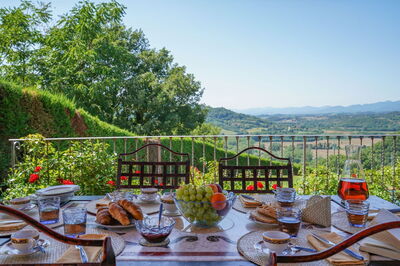 San Lorenzo, uitzicht