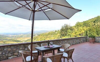 Acquerello, uitzicht