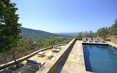 Tenuta Pomona, zwembad