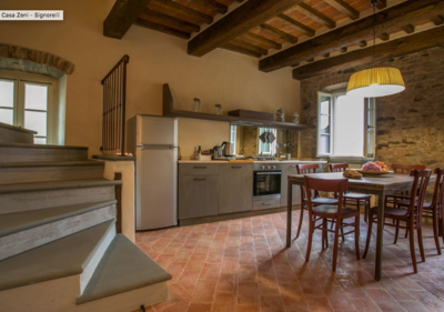 Casa Zeni-Signorelli, interieur