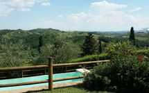 Foto ingevoerd door een huurder van Villa San Martino