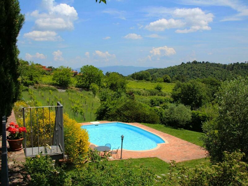 Palazzolo Alto Relax