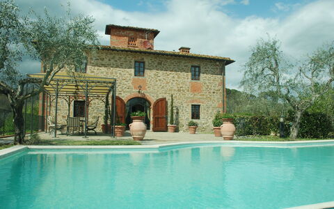Accommodatie:&nbsp;Villa Margherita