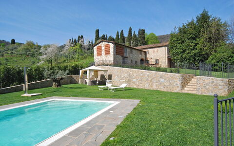 Montefiore: Eigendom, Huis, Gebouw, Zwembad, Onroerend Goed, Landgoed, Villa, Gras, Woongebied, Huis