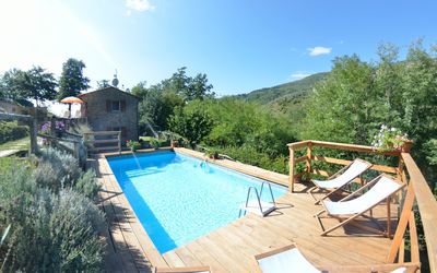 Anfora!!: Zwembad, Eigendom, Onroerend Goed, Vrije Tijd, Huis, Vakantie, Toevlucht, Gebouw, Landgoed, Backyard