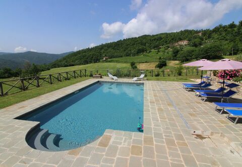 Poggio del Fabbro: Water, Lucht, Wolk, Eigendom, Gebouw, Zwembad, Azure, Buitenmeubels, Schaduw, Stoel