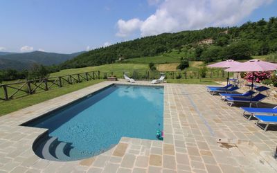 Poggio del Fabbro: Water, Lucht, Wolk, Eigendom, Gebouw, Zwembad, Azure, Buitenmeubels, Schaduw, Stoel