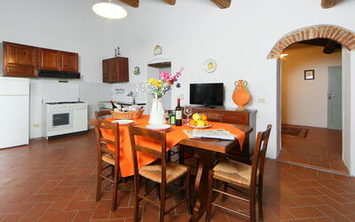 Accommodatie:&nbsp;Poggiolo 820.4