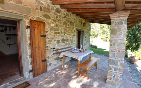 Vignoli: Eigendom, Gebouw, Kamer, Huis, Onroerend Goed, Landgoed, Meubilair, Huis, Villa, Patio