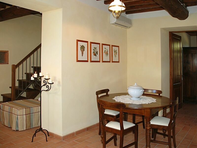 Accommodatie:&nbsp;Piero della Francesca