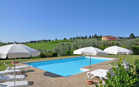 I Glicini: Zwembad, Eigendom, Toevlucht, Onroerend Goed, Huis, Gebouw, Vakantie, Vrije Tijd, Villa, Schaduw