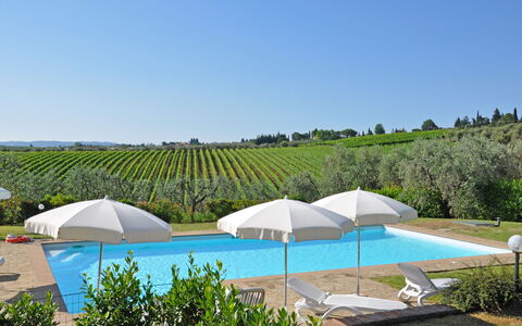 I Glicini: Zwembad, Eigendom, Toevlucht, Onroerend Goed, Vakantie, Vrije Tijd, Huis, Gebouw, Villa, Gras