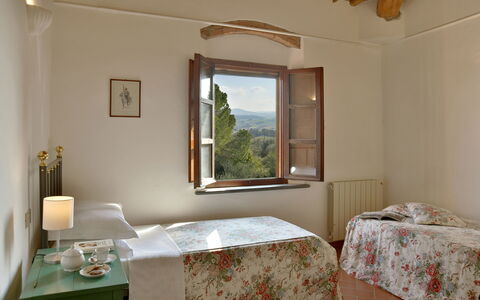 La Capanna: Meubilair, Interieur Ontwerp, Slaapkamer, Bed, Kamer, Linens, Flooring, Bedding, Fotolijst, Plafond