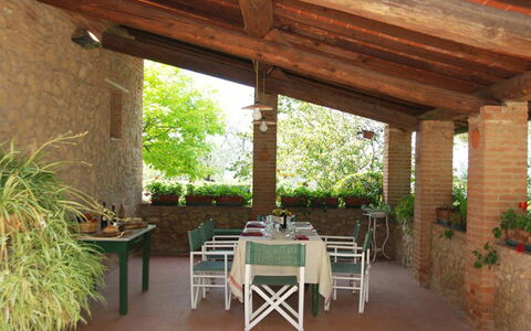 La Fonte: Eigendom, Gebouw, Kamer, Huis, Veranda, Onroerend Goed, Interieur Ontwerp, Meubilair, Landscaping