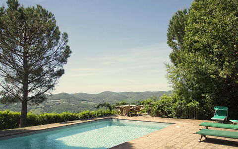 Pozza Di Volpaia: Water, Lucht, Eigendom, Fabriek, Groen, Zwembad, Natuur, Boom, Schaduw, Zwemwater