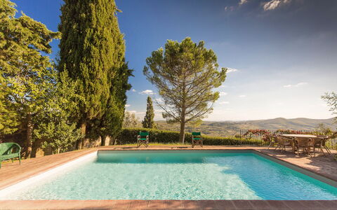 Pozza Di Volpaia: Water, Lucht, Eigendom, Fabriek, Wolk, Groen, Zwembad, Natuur, Azure, Boom