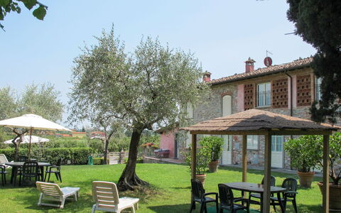 Accommodatie:&nbsp;Le Fornaci 657.7