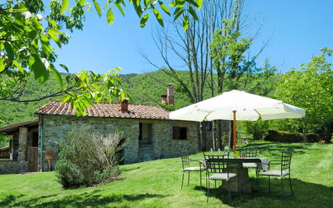 Accommodatie:&nbsp;Villi 609.1