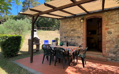 Accommodatie:&nbsp;Orso 626.6