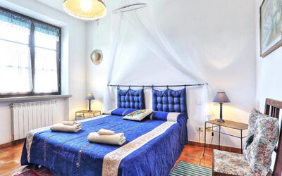 Accommodatie:&nbsp;Uva