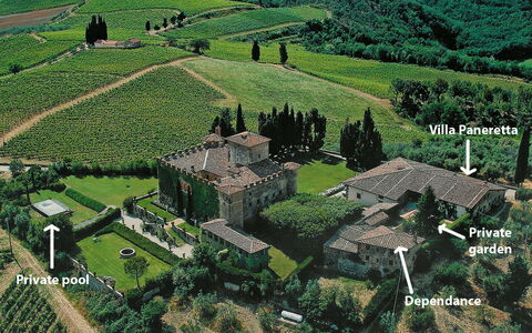 Villa Paneretta: Gebouw, Ecoregio, Fabriek, Natuurlijk Landschap, Groen, Boom, Land Lot, Vegetation, Hoogland, Stedelijk Ontwerp