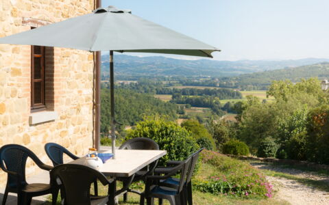 Villa Lugnano: Fabriek, Eigendom, Meubilair, Tafel, Gebouw, Lucht, Buitentafel, Schaduw, Stoel, Boom