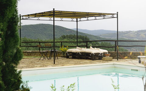 Villa San Leo: Lucht, Fabriek, Eigendom, Water, Meubilair, Schaduw, Buitenmeubels, Zwembad, Land Lot, Berg