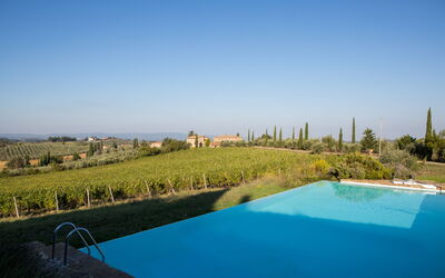 Podere Sangiovese, Pool and View in Chianti: Blauw, Zwembad, Toevlucht, Hacienda, Villa, Hotel, Eco Hotel, Badplaats