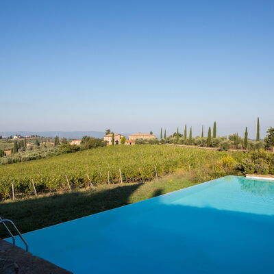 Podere Sangiovese, Pool and View in Chianti: Blauw, Zwembad, Toevlucht, Hacienda, Villa, Hotel, Eco Hotel, Badplaats