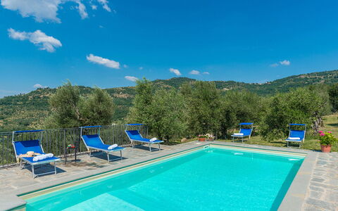 Villa Fabi 6+2: Blauw, Zwembad, Buitenmeubels, Toevlucht, Hacienda, Eco Hotel, Landgoed, Villa, Landscaping, Badplaats