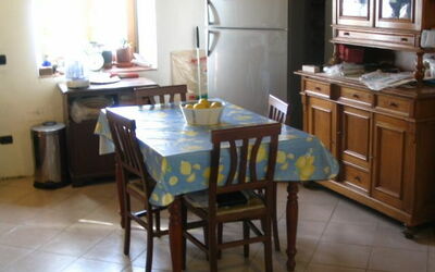 Accommodatie:&nbsp;Raoul