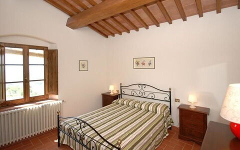 Accommodatie:&nbsp;Chiantigiana 4