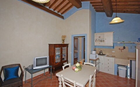 Accommodatie:&nbsp;Caggio 3