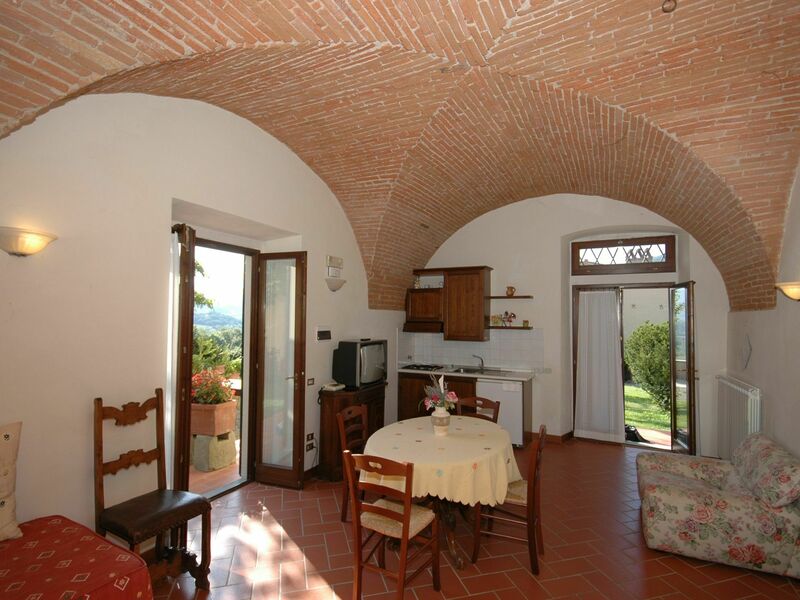 Accommodatie:&nbsp;Rimaggio 2