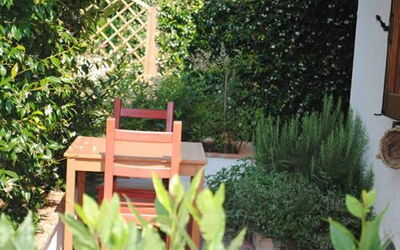 Accommodatie:&nbsp;Nido