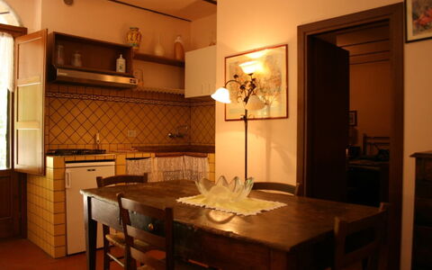 Accommodatie:&nbsp;La Margherita