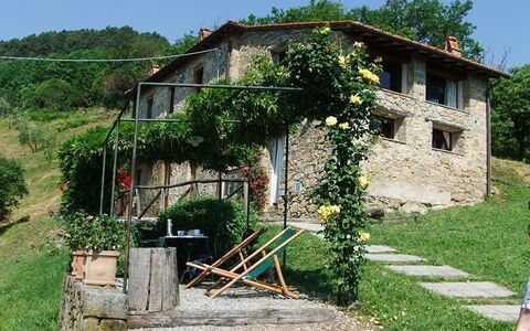 Accommodatie:&nbsp;Casa Di Alfiero