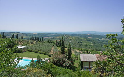 Casa Lucia: Eigendom, Vegetation, Lucht, Boom, Heuvel Station, Onroerend Goed, Huis, Heuvel, Berg, Land Lot