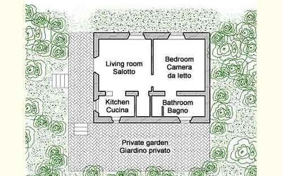Accommodatie:&nbsp;La Scuola