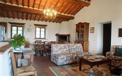 Accommodatie:&nbsp;La Loggia Di San Giovanni