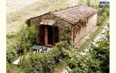 Accommodatie:&nbsp;La Voliera