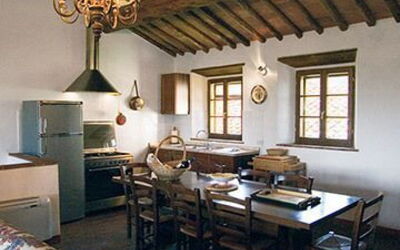 Accommodatie:&nbsp;La Loggia Di San Giovanni