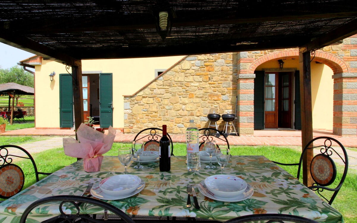 Accommodatie:&nbsp;La Tufa