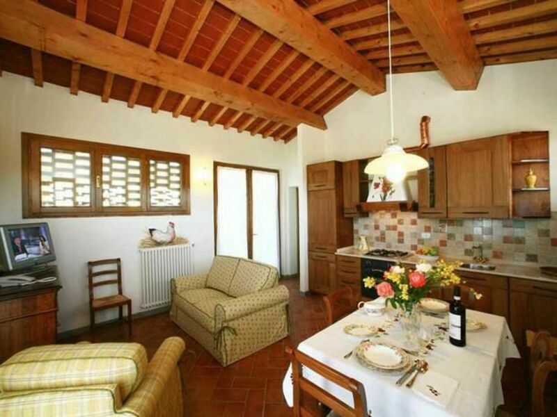 Accommodatie:&nbsp;Il Fienile