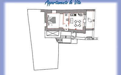 Accommodatie:&nbsp;Le Viti