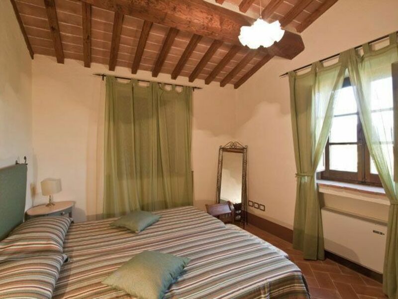 Accommodatie:&nbsp;Le Mimose