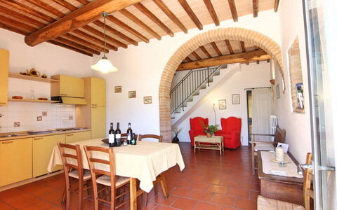 Accommodatie:&nbsp;Il Glicine