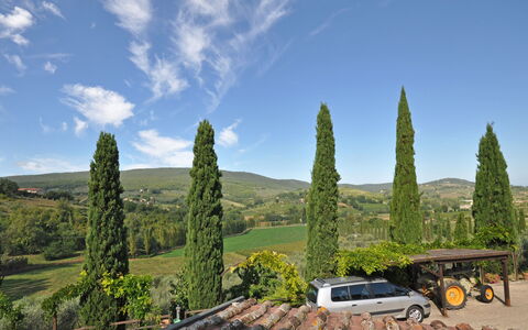 Poggiluglio: Lucht, Boom, Voertuig, Heuvel, Fabriek, Heuvel Station, Landschap, Berg, Landelijk Gebied, Plantengemeenschap