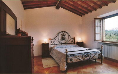 Accommodatie:&nbsp;La Loggia